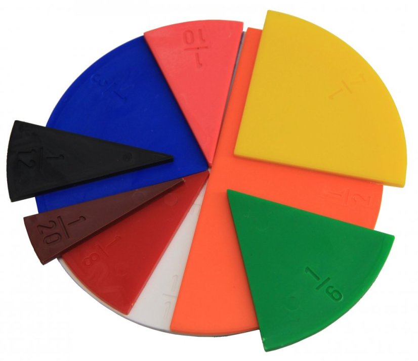 RePlastic Zlomky - kruh