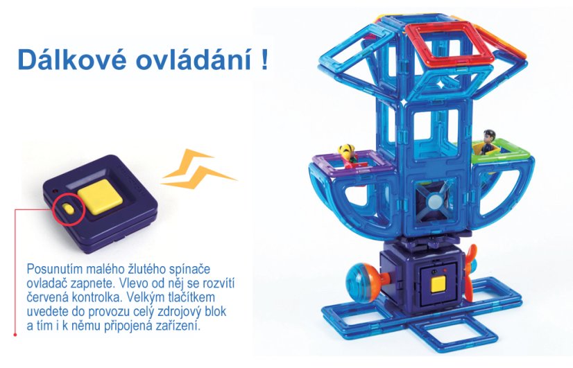 Pikant Power Gear