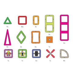AERO Bugy box