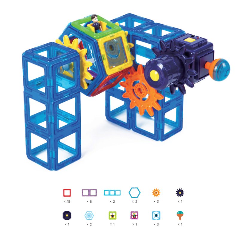 Pikant Power Gear