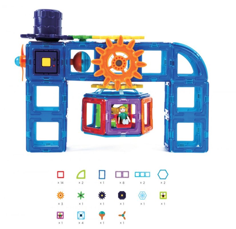 Pikant Power Gear
