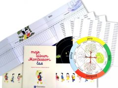Svojtka - Moje album Montessori - Čas