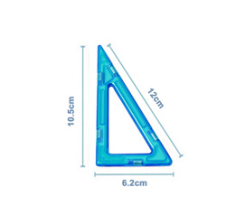 Pravouhý trojuholník