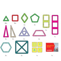 Magtematika box CZ