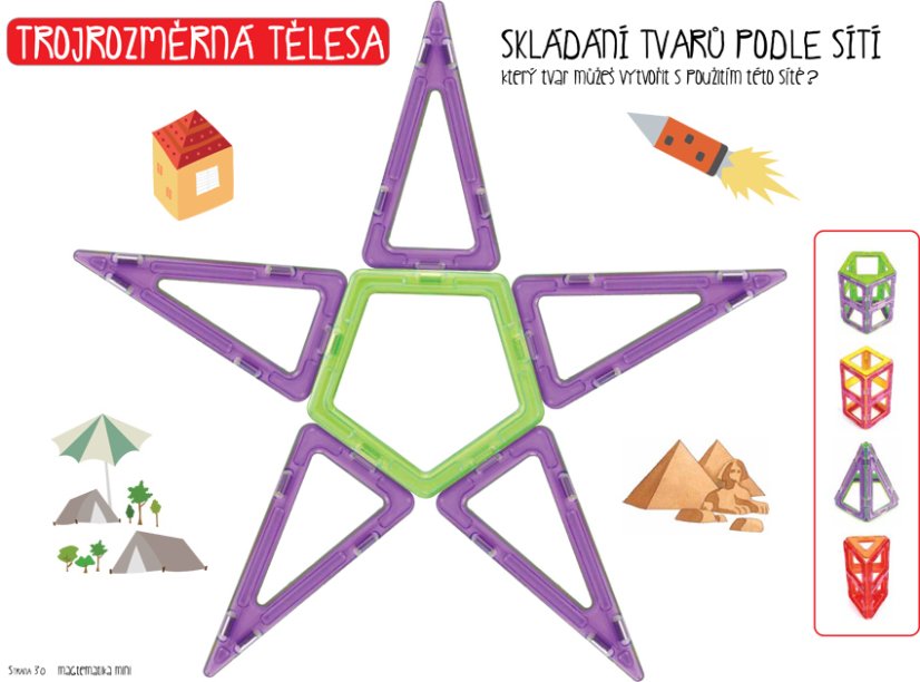 Magtematika učebnica CZ
