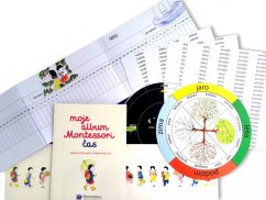 Svojtka - Moje album Montessori - Čas