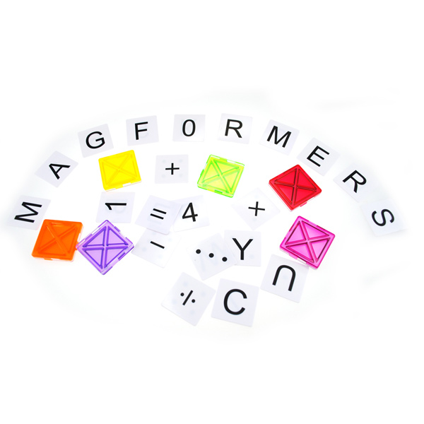 Panely ABC