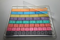 RePlastic Zlomky - rada