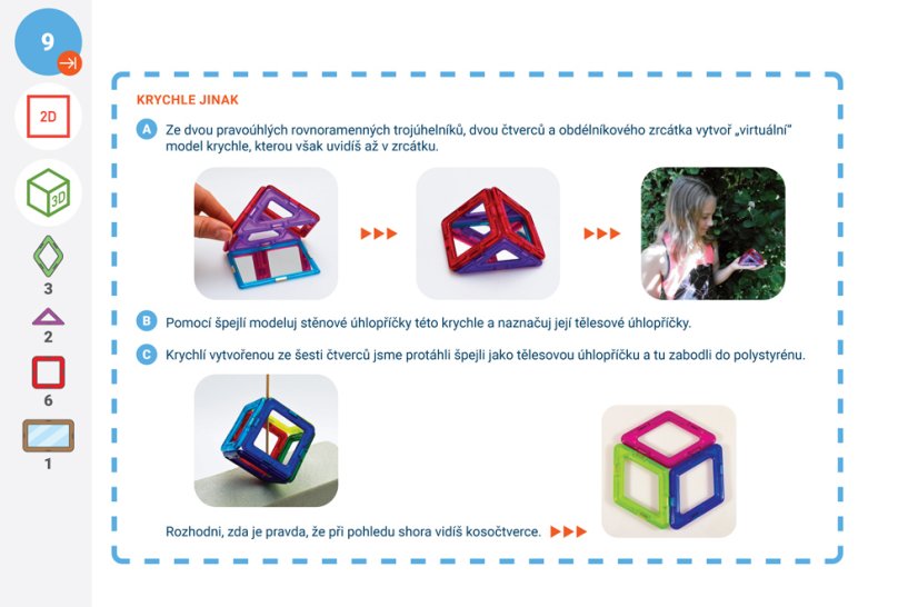 Karty Magformers Geometrie 3