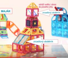 Zrcadlový obdélník