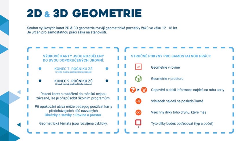 Karty Magformers Geometrie 3